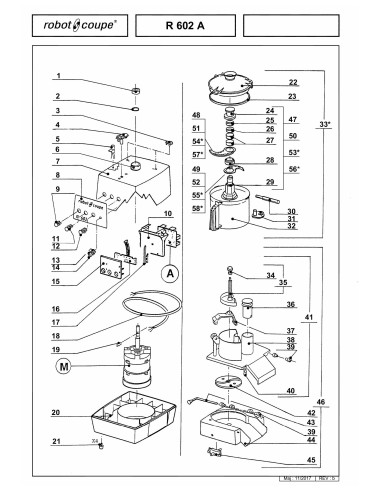 Pièces détachées pour Combinés R 602 A - Robot Coupe 