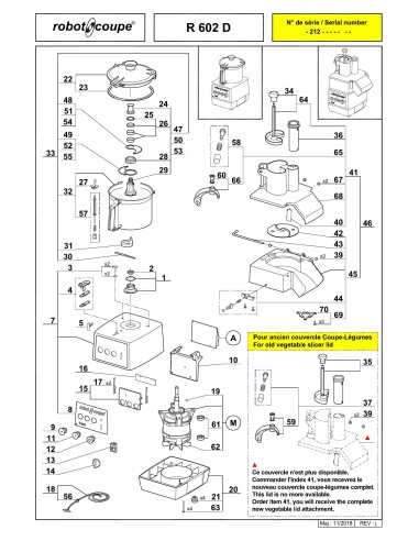 Pièces détachées pour Combinés R 602 D - Robot Coupe 