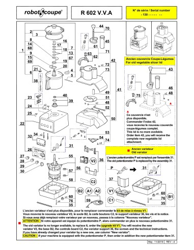 Pièces détachées pour Combinés R 602 V.V. A - Robot Coupe 