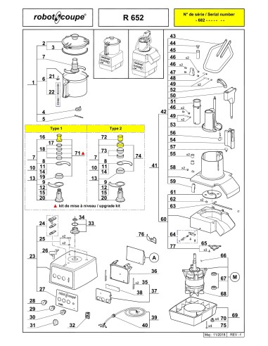 Pièces détachées pour Combinés R652 - Robot Coupe 