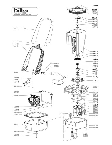 Pièces détachées pour Blender Brushless Compact - Après octobre 2022 - N° de série Après 1212945