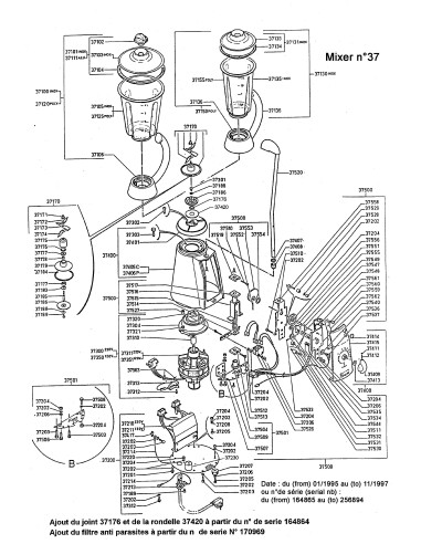 Pièces détachées pour Blender de cuisine - De janvier 1995 à novembre 1997 - N° de série Du 164865 au 256894
