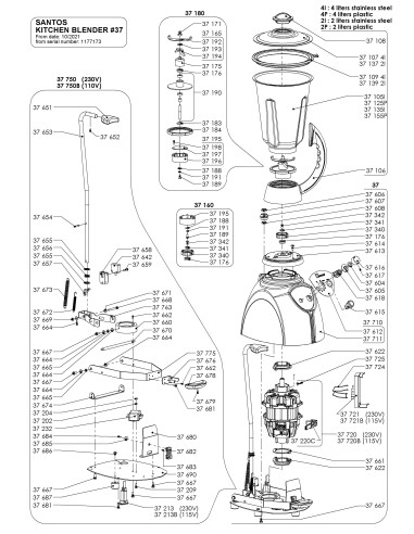 Pièces détachées pour Blender de cuisine - Après octobre 2021 - N° de série Après 1177173