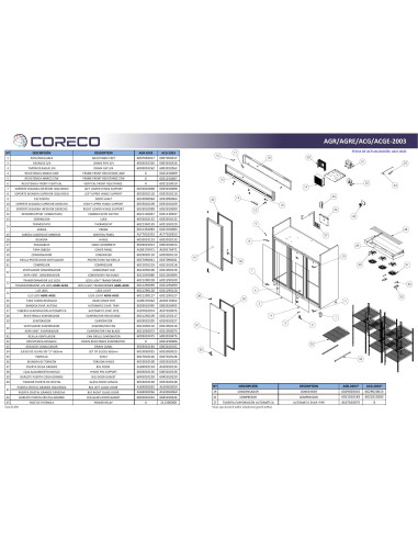 Pièces détachées CORECO ACG-2003 Annee 202004- 