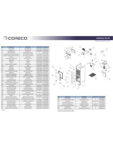 Pièces détachées CORECO ACG-752-PF Annee 202004- 