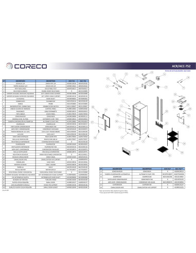 Pièces détachées CORECO ACR-752 (2020) Annee 202004- 