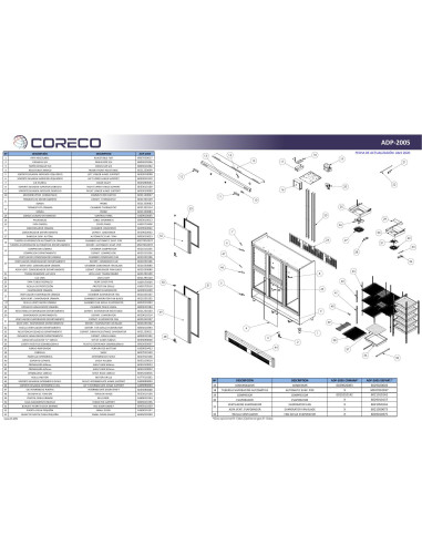 Pièces détachées CORECO ADP-2005 (2020) Annee 202004- 