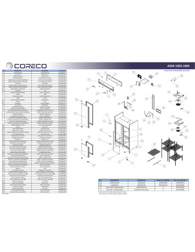 Pièces détachées CORECO AGM-1003 (2020) Annee 202004- 