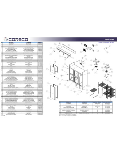 Pièces détachées CORECO AGM-2005 Annee 202004- 