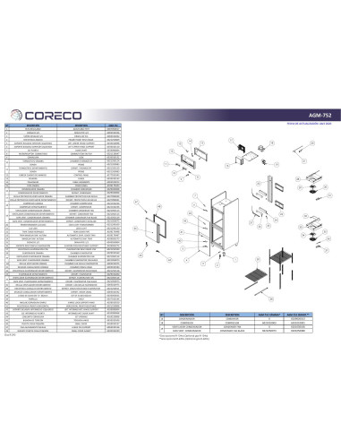 Pièces détachées CORECO AGM-752 (2020) Annee 202004- 