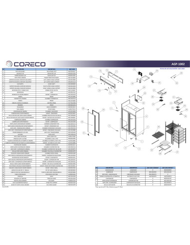 Pièces détachées CORECO AGP-1002 Annee 202004- 