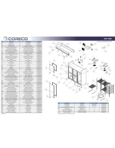 Pièces détachées CORECO AGP-2005 Annee 202004- 