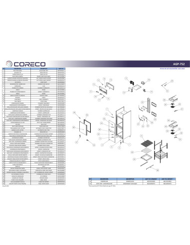 Pièces détachées CORECO AGP-752 (2020) Annee 202004- 