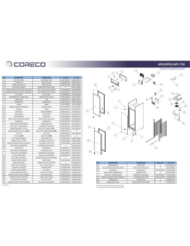 Pièces détachées CORECO APC-750 (2020) Annee 202004- 