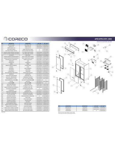 Pièces détachées CORECO APR-1002 (2020) Annee 202004- 