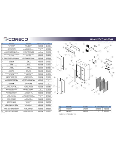 Pièces détachées CORECO APR-1002-60x45 Annee 202004- 