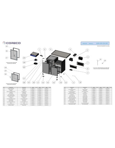 Pièces détachées CORECO B-100 Annee 202003- 