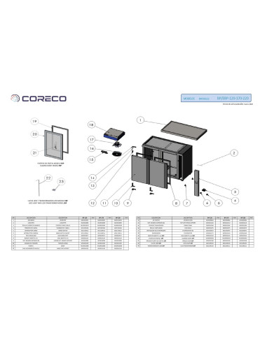 Pièces détachées CORECO BP-120 Annee 202003- 