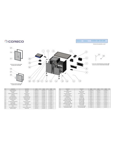 Pièces détachées CORECO BV-100 Annee 202003- 