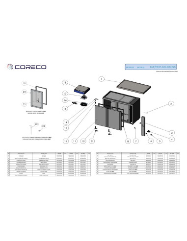 Pièces détachées CORECO BVP-120 Annee 202003- 