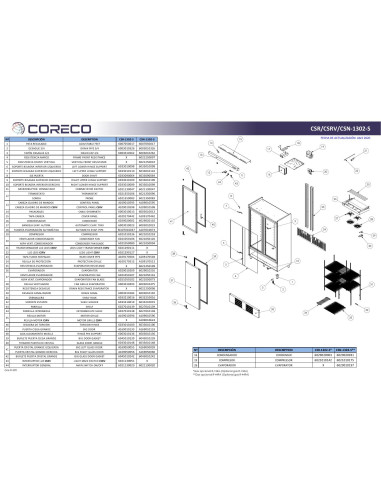 Pièces détachées CORECO CSN-1302-S Annee 202004- 