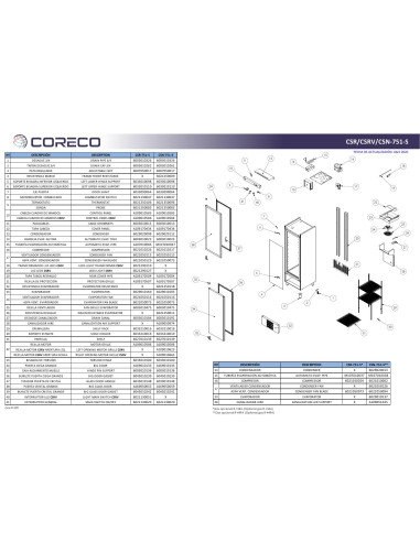 Pièces détachées CORECO CSN-751-S Annee 202004- 