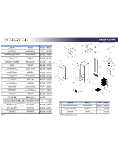 Pièces détachées CORECO EBC-751-BI Annee 202004- 