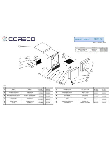 Pièces détachées CORECO EC-85 (2020) Annee 202003- 