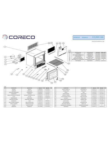 Pièces détachées CORECO ECE-140 Annee 202003- 