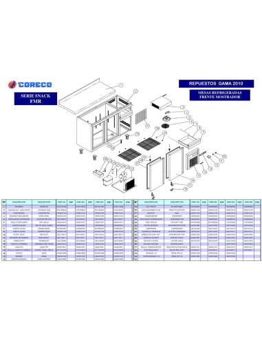 Pièces détachées CORECO FMR 200 Annee 2010 