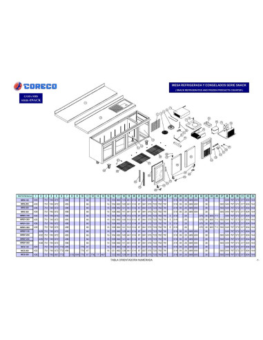 Pièces détachées CORECO MRS 150 Annee 0 