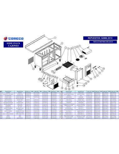 Pièces détachées CORECO MRS 200 Annee 2010 