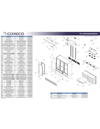 Pièces détachées CORECO RVC-2003-BB Annee 202004- 