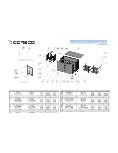 Pièces détachées CORECO SBEP-120 Annee 202003- 