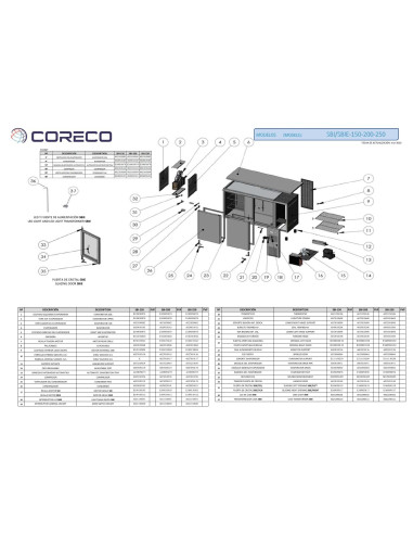 Pièces détachées CORECO SBI-150 Annee 202003- 