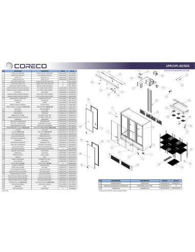 Pièces détachées CORECO UPL-82 Annee 202004- 