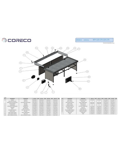 Pièces détachées CORECO BFP-120 Annee 202003- 