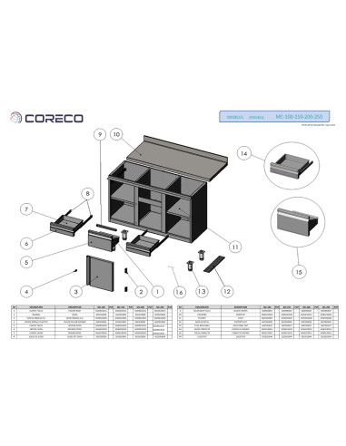 Pièces détachées CORECO MC-100 (2020) Annee 201905- 