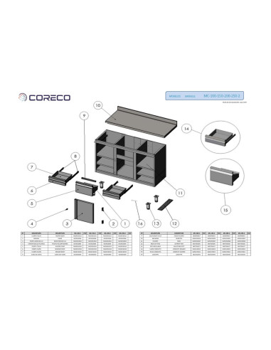 Pièces détachées CORECO MC-250-2 Annee 201905- 