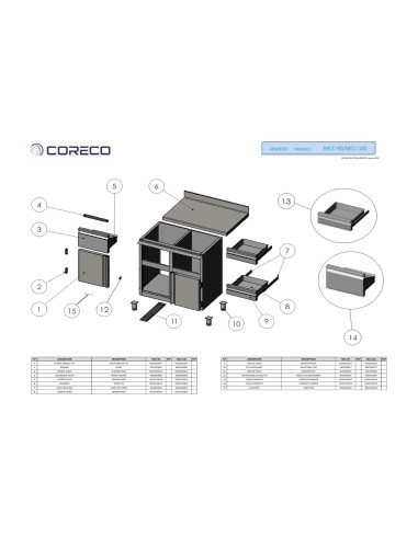 Pièces détachées CORECO MCC-140 Annee 201905- 