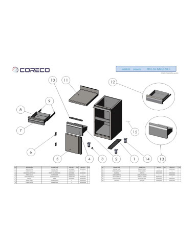 Pièces détachées CORECO MCC-50-C Annee 201905- 