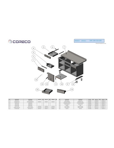 Pièces détachées CORECO SMC-100 Annee 201905- 