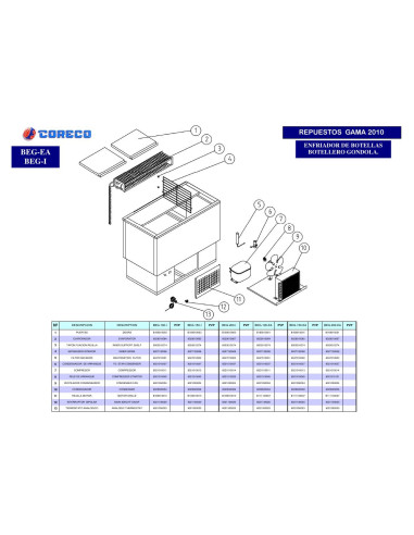 Pièces détachées CORECO BEG 100EA Annee 2010 