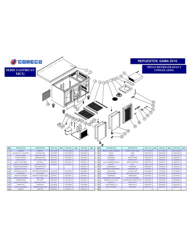 Pièces détachées CORECO MCG 200 Annee 2010 