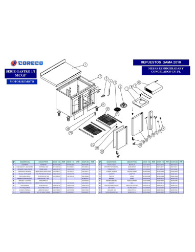 Pièces détachées CORECO MCGP 220 Annee 2010 