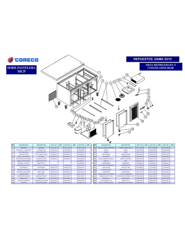 Pièces détachées CORECO MCP 200 Annee 2010 