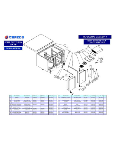 Pièces détachées CORECO MCPP 200 Annee 2010 