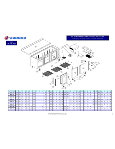 Pièces détachées CORECO MCSP 170 Annee 2010 