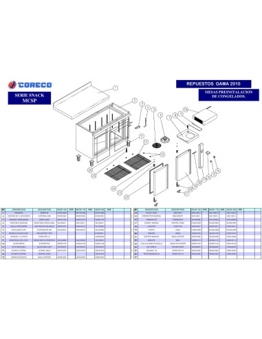Pièces détachées CORECO MCSP 220 Annee 2010 