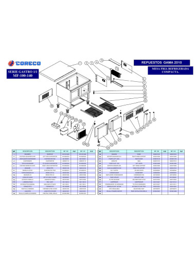 Pièces détachées CORECO MF 140 Annee 2010 